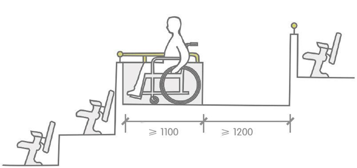 無障礙坐席的標(biāo)準(zhǔn)2